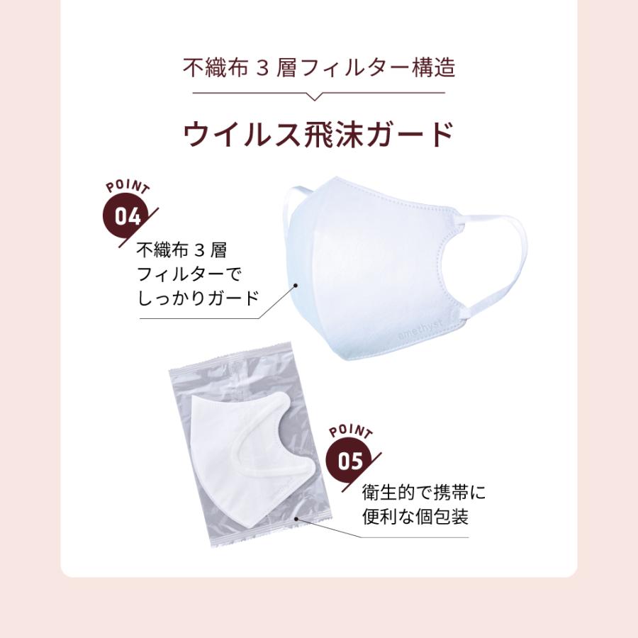 マスク 不織布 立体 アメジストプレミアム立体マスク 個包装 30枚入 3個セット 送料無料 ホワイト アメジスト 大衛 不織布マスク 立体 3dマスク｜amethystwebshop｜08