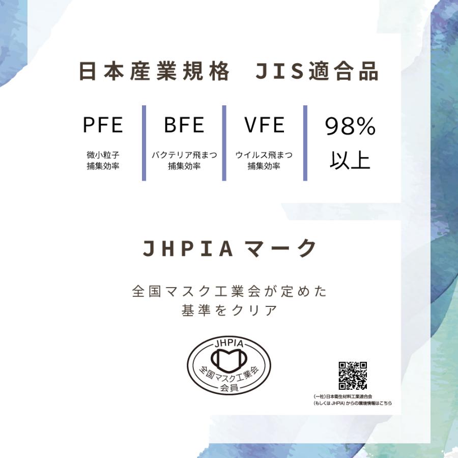 amethyst（アメジスト） マスク 不織布 立体 パレットマスク ホワイト