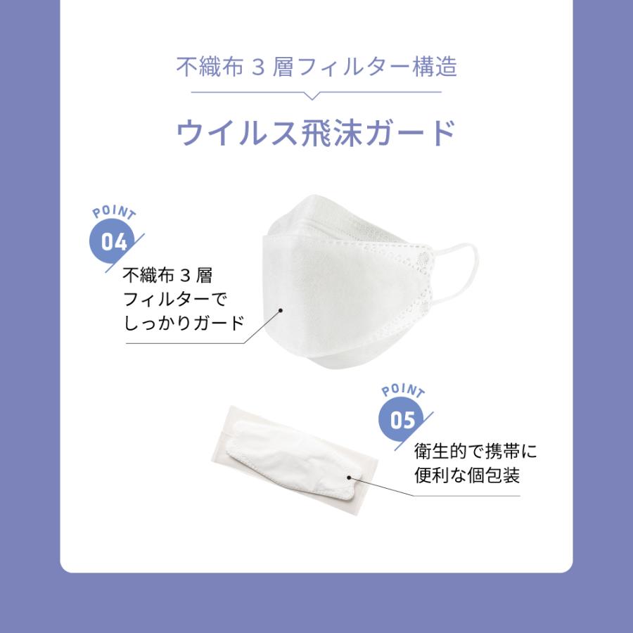 amethyst（アメジスト） マスク 不織布 立体 パレットマスク ホワイト