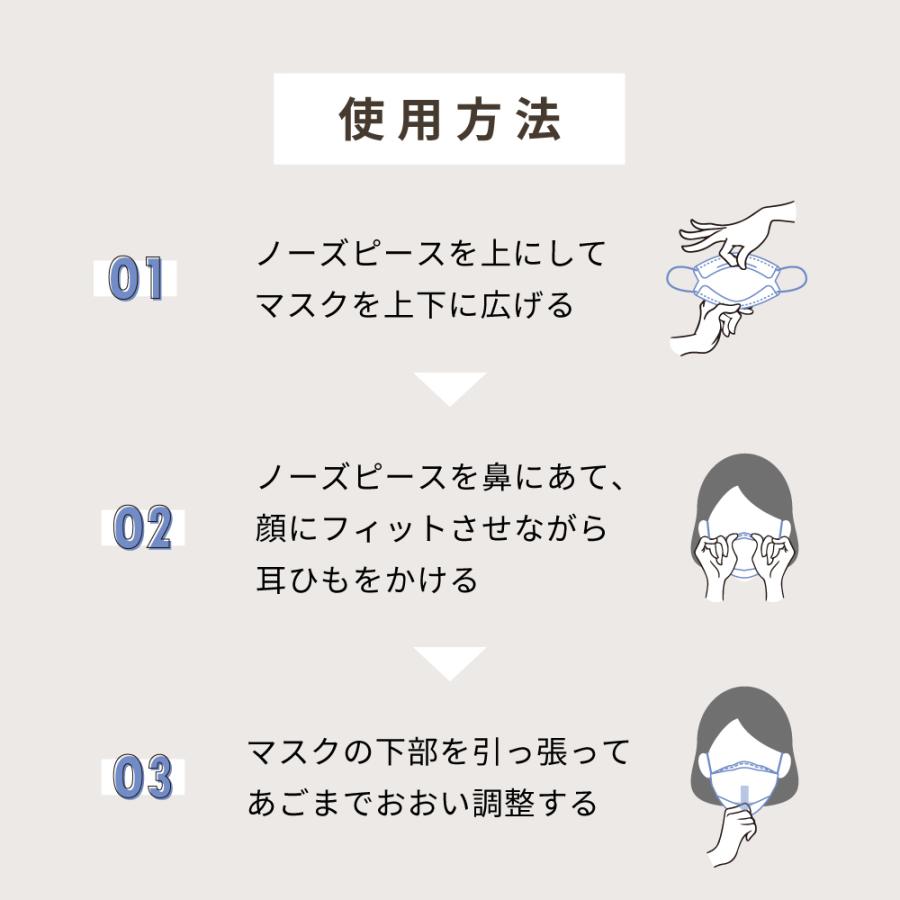 ディアーゼ ホワイト スーシング　マスク✖️40枚 amethyst（アメジスト） マスク 不織布 立体 パレットマスク ホワイト