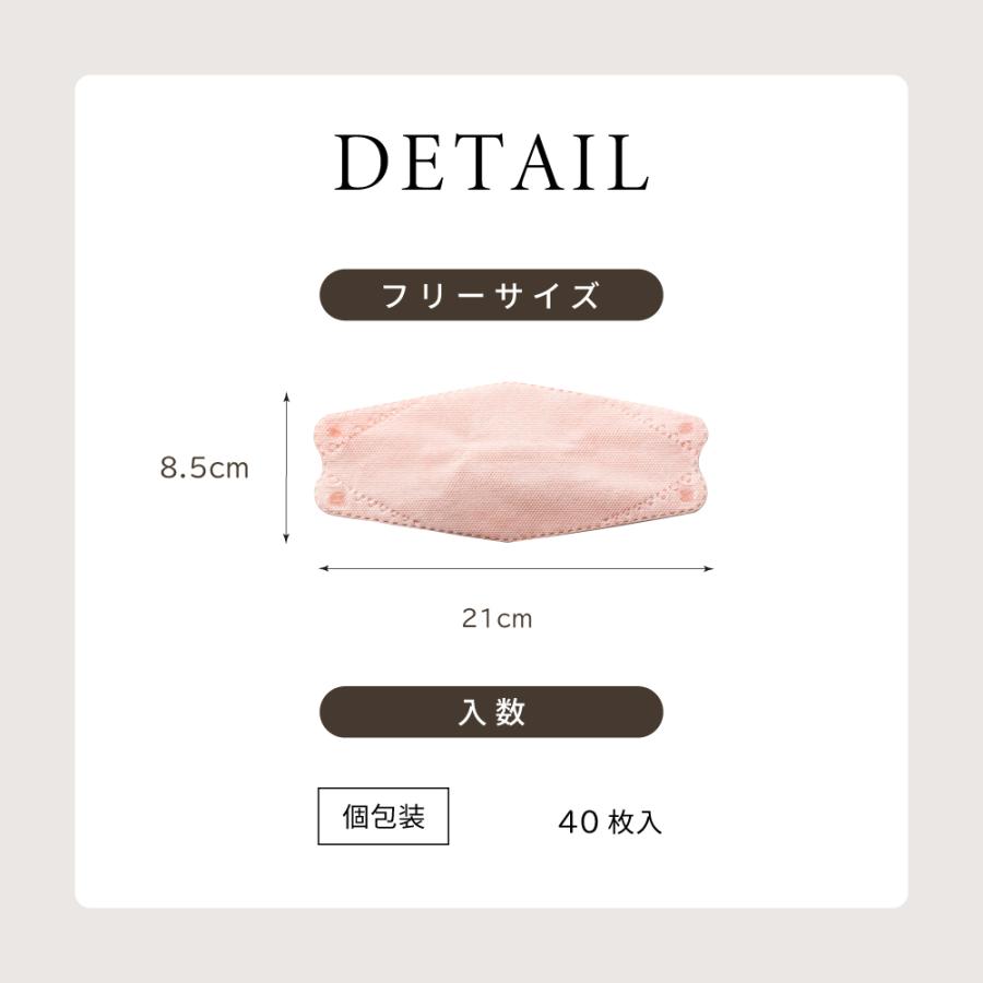 amethyst（アメジスト） マスク 不織布 立体 パレットマスク ピンク 個