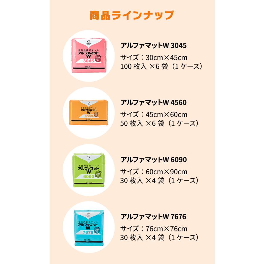 amethyst（アメジスト） アルファマットW4560 50枚入 大衛 : 医療