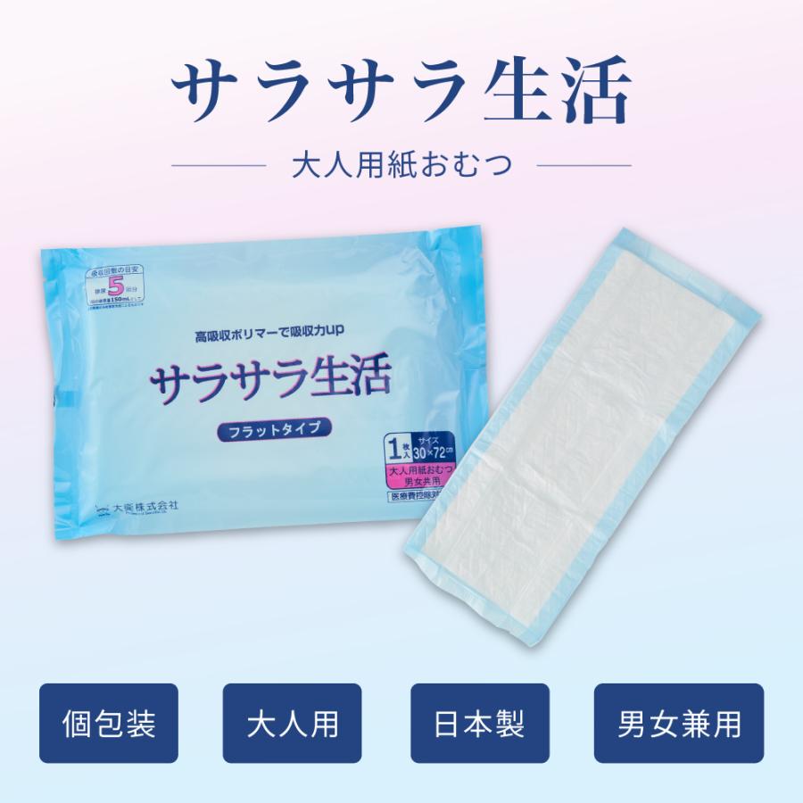 【お得！】大人用紙おむつ8袋！160枚！ユニチャーム！ お得！】大人用紙おむつ8袋！160枚！ユニチャーム！