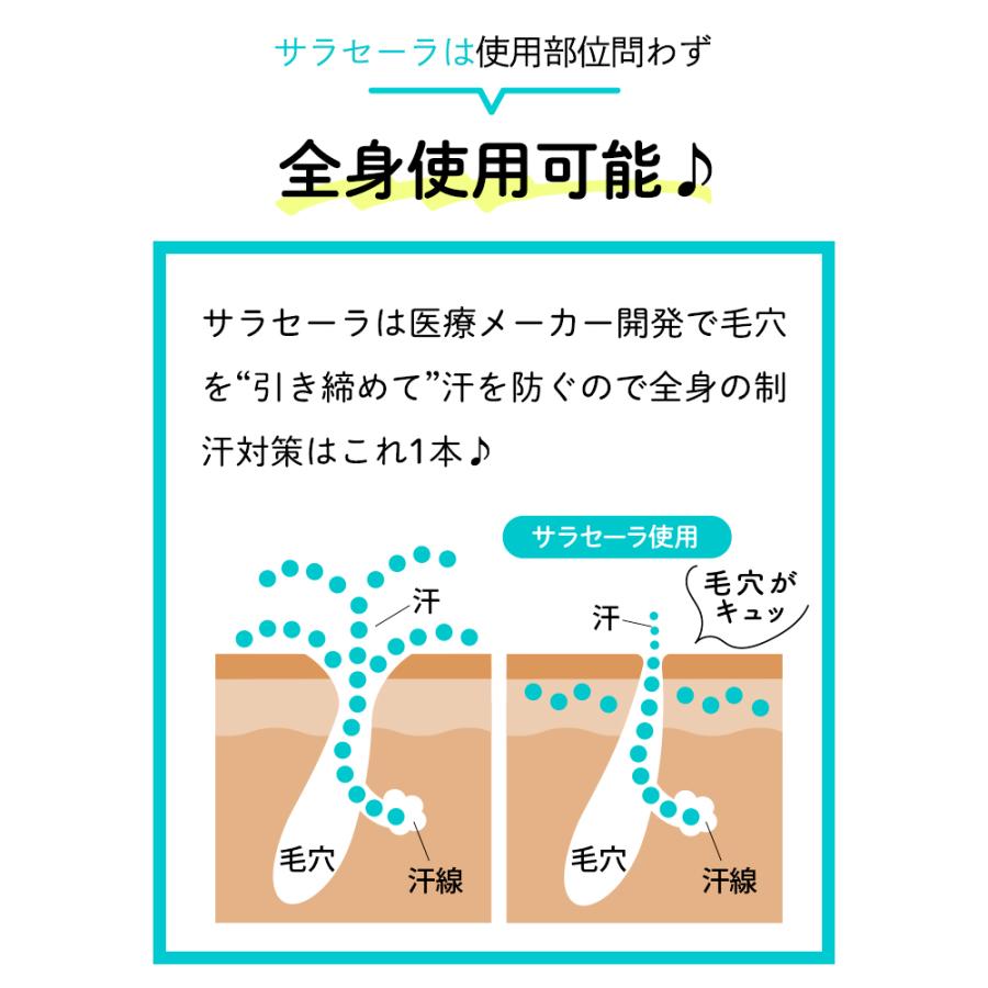 サラセーラ30ｇ 10個セット ｜ デオドラントクリーム 制汗クリーム 全身に使える におい予防 汗防止 sarathera アメジスト 大衛 ※送料無料｜amethystwebshop｜06