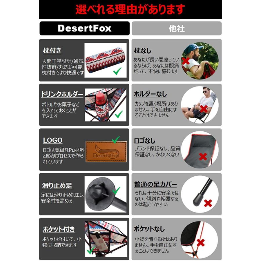 折りたたみ 枕付き 超軽量 独自開発のカップホルダー 耐荷重150kg コンパクト イス 椅子 収納袋付属 お釣り 登山 携帯便利 キャンプ椅子 特別訳あり特価