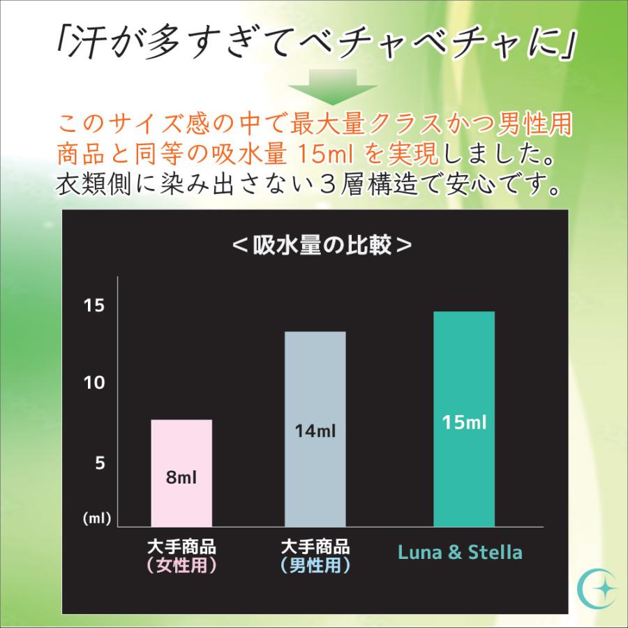 脇汗パッド 止める方法 汗取りパッド 脇汗シート ワキ汗 制汗 汗脇パッド 60枚セット ベージュ 肌色 レディース メンズ｜amezon｜06