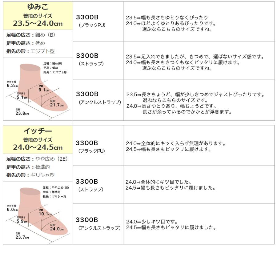 新品未使用！グラントイーワンズ レディース パンプ Ｍサイズ グラントイーワンズ パンプM（白・黒） 新 発売