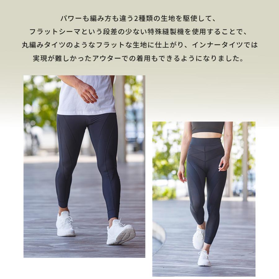 アスレチックプロタイツ 着圧 テーピング 縫い目なし スパッツ