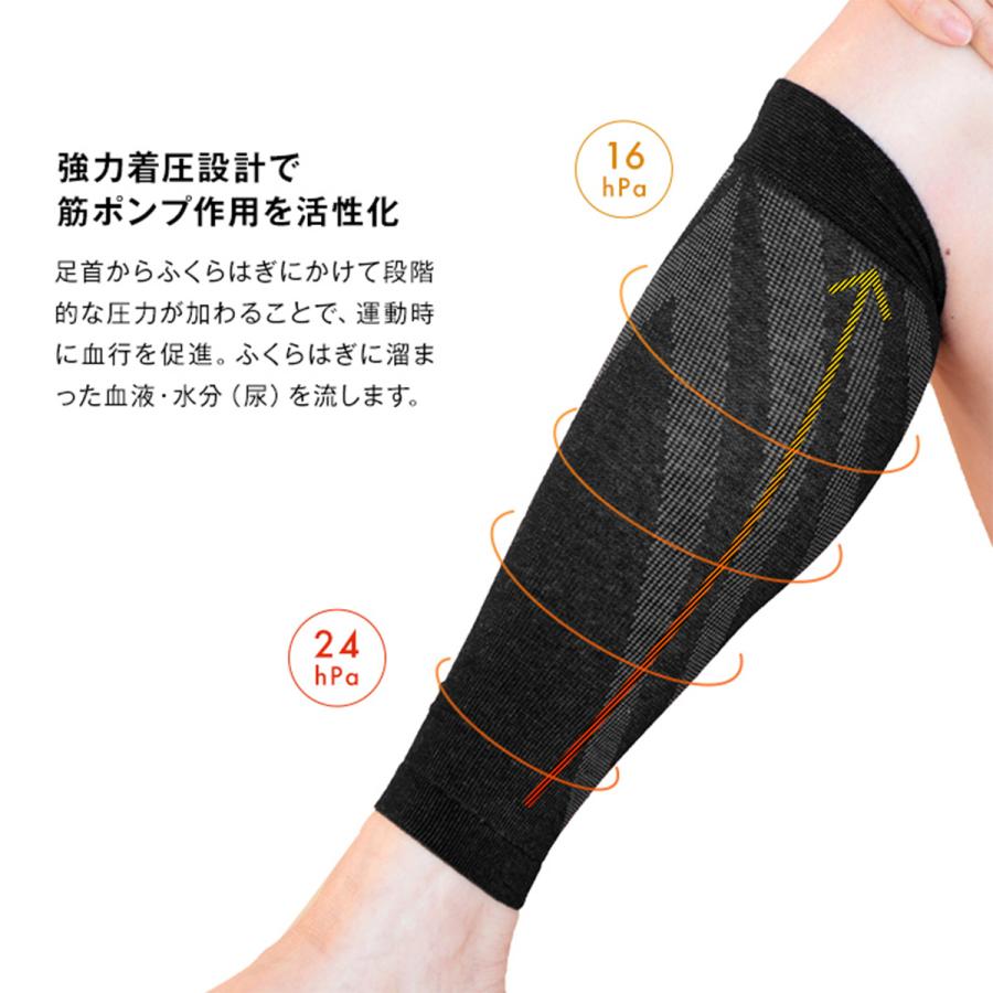 ふくらはぎ着圧サポーター アイファン 日本製 : アミアミヤフー店