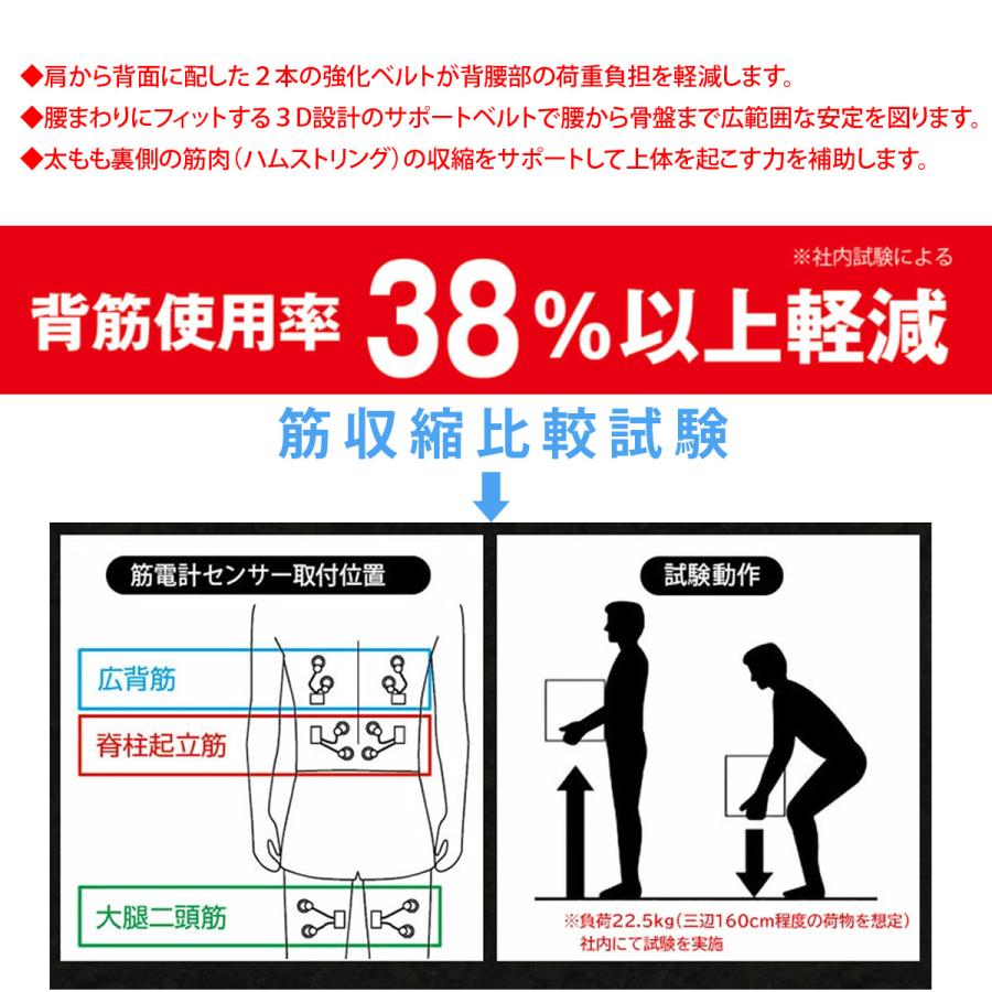全身アシストパワースーツ!BLACK SUPPORTER アシストスーツ 多機能