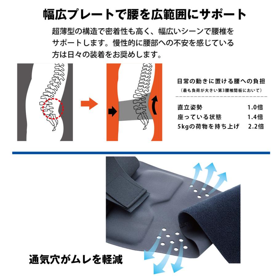 腰サポートベルト 超薄型 腰痛対策 固定 amiamiアミアミ : アミアミ
