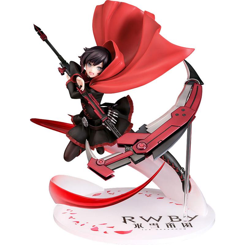 最終値下げ！ルビーローズ RWBY 完成品フィギュア ファット・カンパニー 【限定販売】RWBY 氷雪帝国 ルビー