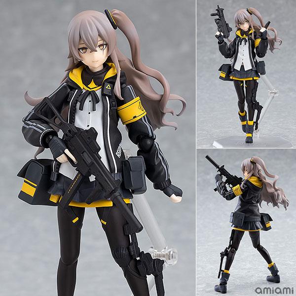 figma 【特典】figma ドールズフロントライン UMP45（再販
