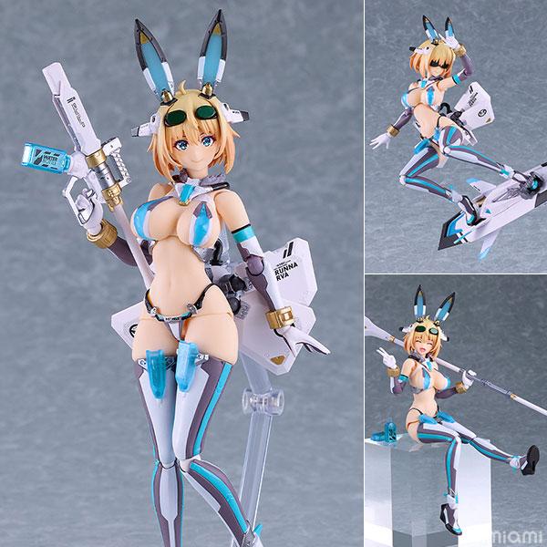 figma 【限定販売】figma バニースーツ プランニング ソフィア・F figma黒氷糖企画ソフィア・F・シャーリング＆ヴェロニカ・スイートハート特典付