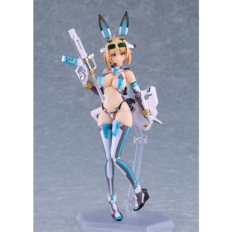 figma黒氷糖企画ソフィア・F・シャーリング＆ヴェロニカ・スイートハート特典付 figma黒氷糖企画ソフィア・F・シャーリング＆ヴェロニカ・スイート