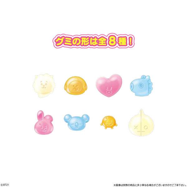 BANDAI BT21グミ 12個入りBOX (食玩)[バンダイ]《在庫切れ