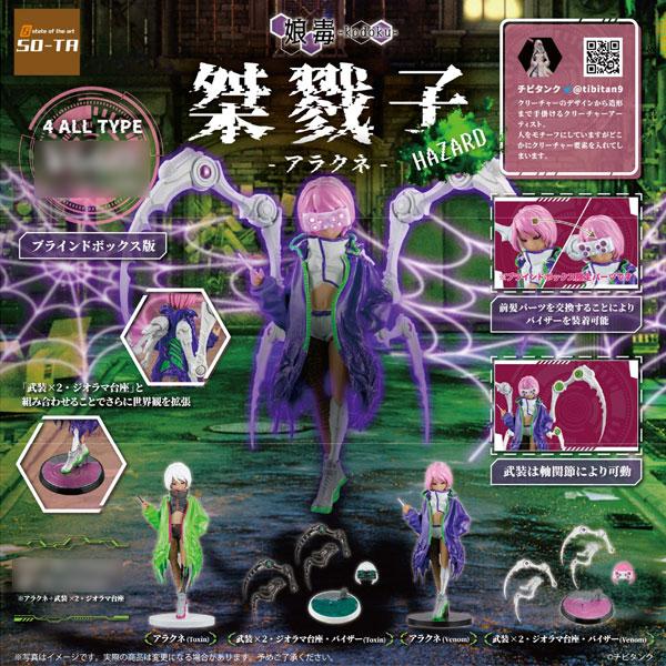 桀戮子 -アラクネ- HAZARD】娘毒 BOX版 venom toxin フィギュア