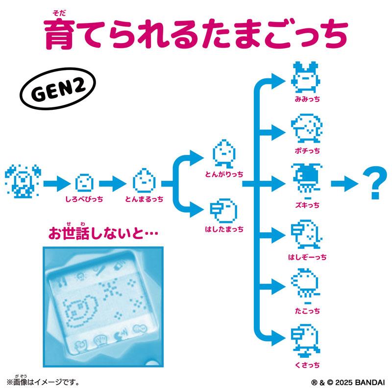 たまごっち Original Tamagotchi Tama Picnic[バンダイ]《在庫切れ