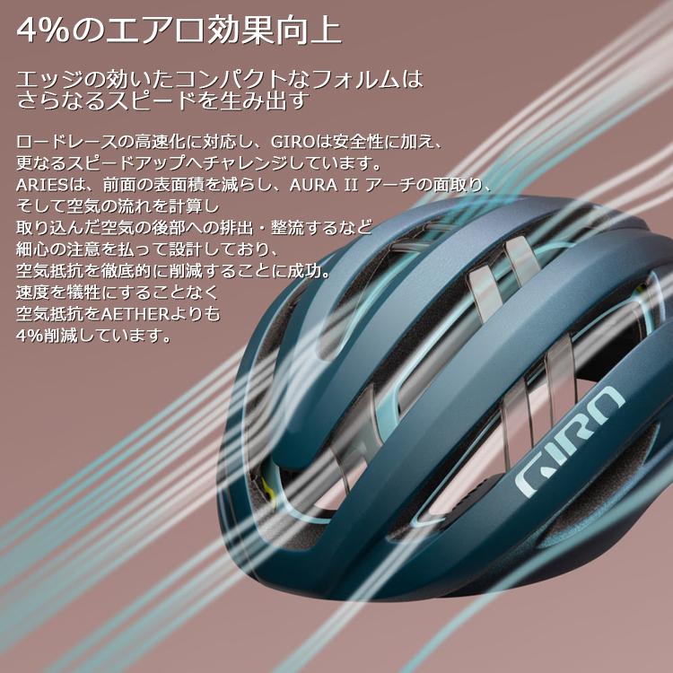 自転車 ヘルメット GIRO ジロ GIRO ARIES-SPH アリエス SPHERICAL グローバルフィット | GIRO | 02