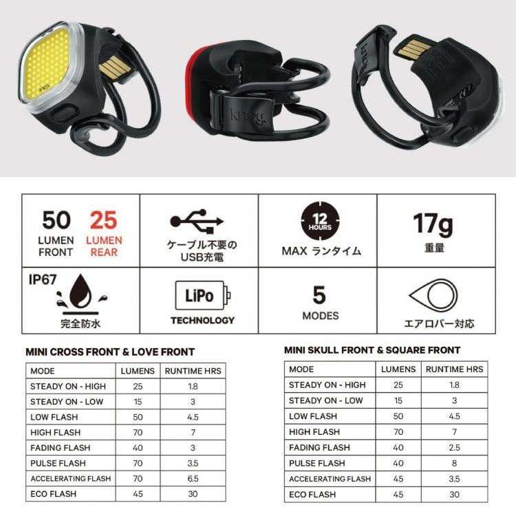 KNOG ノグ　自転車ライト BLINDER 前後セット 自転車用 前用ライト Knog ノグ BLINDER ROAD 400