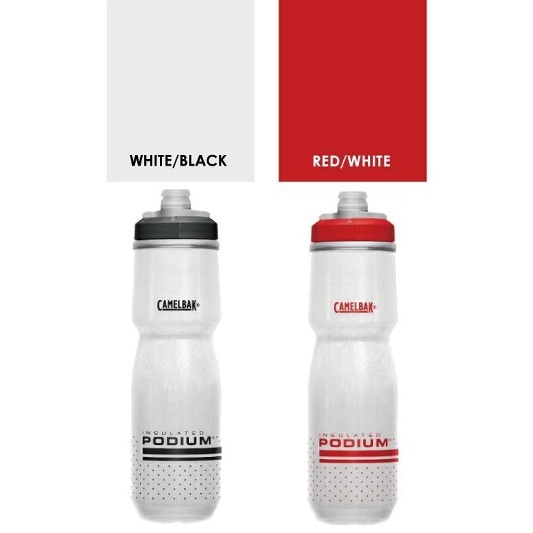 水筒 スクイズボトル 710ML 自転車用 サイクルボトル 保温/保冷 CAMELBAK ポディウムチル V5 |  | 04