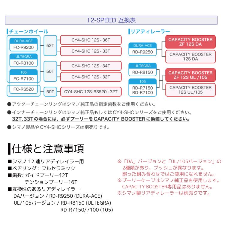 SS12●スギノ準備中 amical-cycle_capacity-b