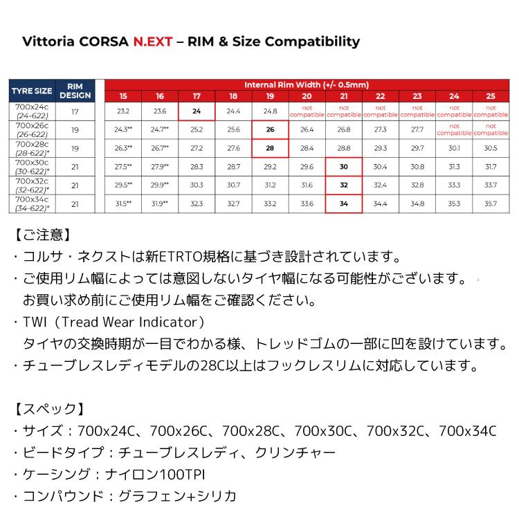 [タイヤ] [1本入り]Vittoria Corsa N.EXT G2.0 クリンチャー(Fold)700×24C 24-622 オールブラック｜amical-cycle｜04