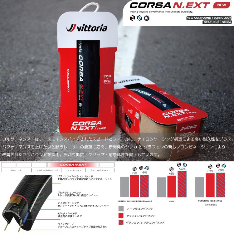 [タイヤ] [1本入り]Vittoria Corsa N.EXT G2.0 チューブレスレディ (フックレスリム対応) 700×28C オールブラック｜amical-cycle｜03