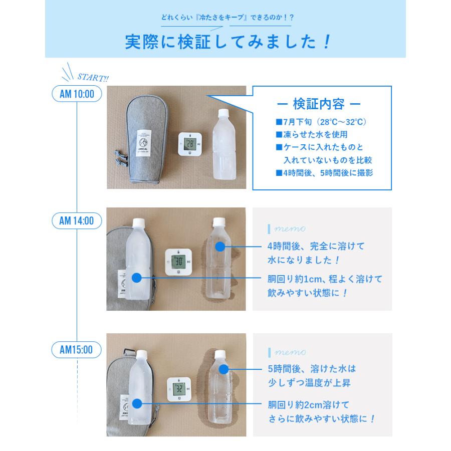 551  ペットボトル  保温　保冷カバー　　ユニコーンとベアー 551 ペットボトル 保温 保冷カバー ユニコーンとベアー Amazon｜トルネ