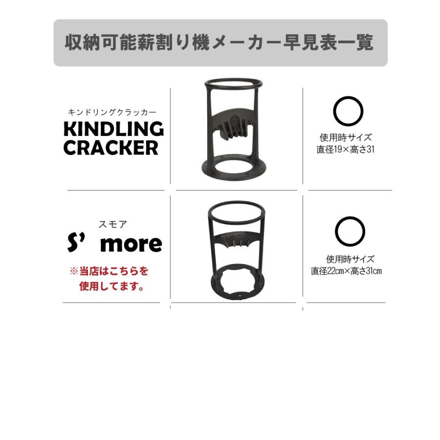 KC TOP PLATE用ケース& キンドリングクラッカー用ケース 薪割り機専用ケース 薪割り機ケース キンドリングクラッカー 薪