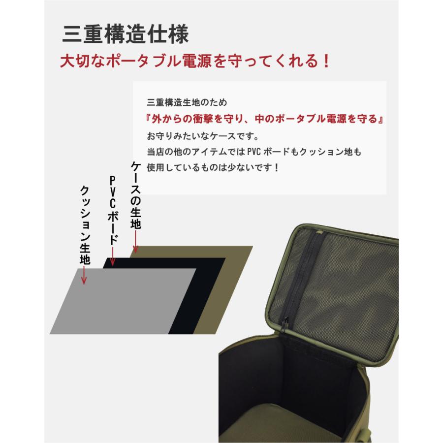 ポータブル電源ケース PowerArQmini パワーアーク アンカー Ankerpower
