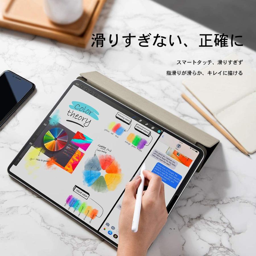 iPadフィルム紙のような書き心地アイパッドペーパーライク アンチグレア非光沢指紋防止ipad用液晶保護フィルム |  | 04