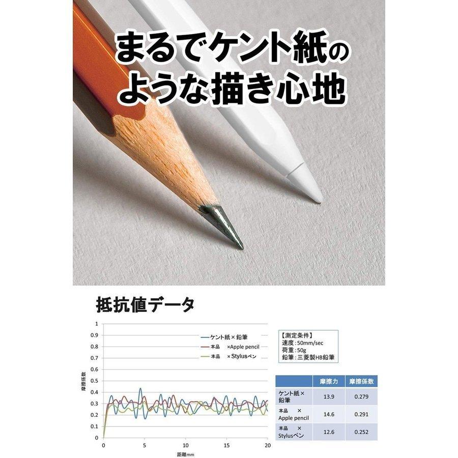 iPadフィルム紙のような書き心地アイパッドペーパーライク アンチグレア非光沢指紋防止ipad用液晶保護フィルム |  | 06