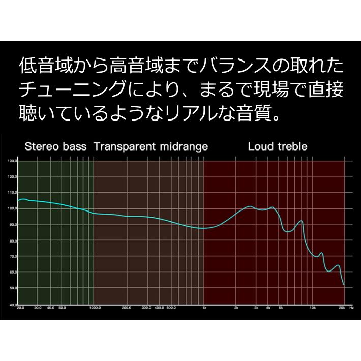 baseusイヤホン イヤフォン  ダイナミック型 マイクリモコン付 高感度 高音質 アルミ二ウム合金製 スマホ多機種適用 ブランド正規品 |  | 11