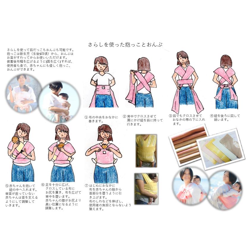 天然素材草木染めのさらし 抱っこ紐・おんぶ紐☆藍染め 薄い水色 インテリア 防災グッズにも　5ｍ きりっぱなしのさらし《C》 |  | 04