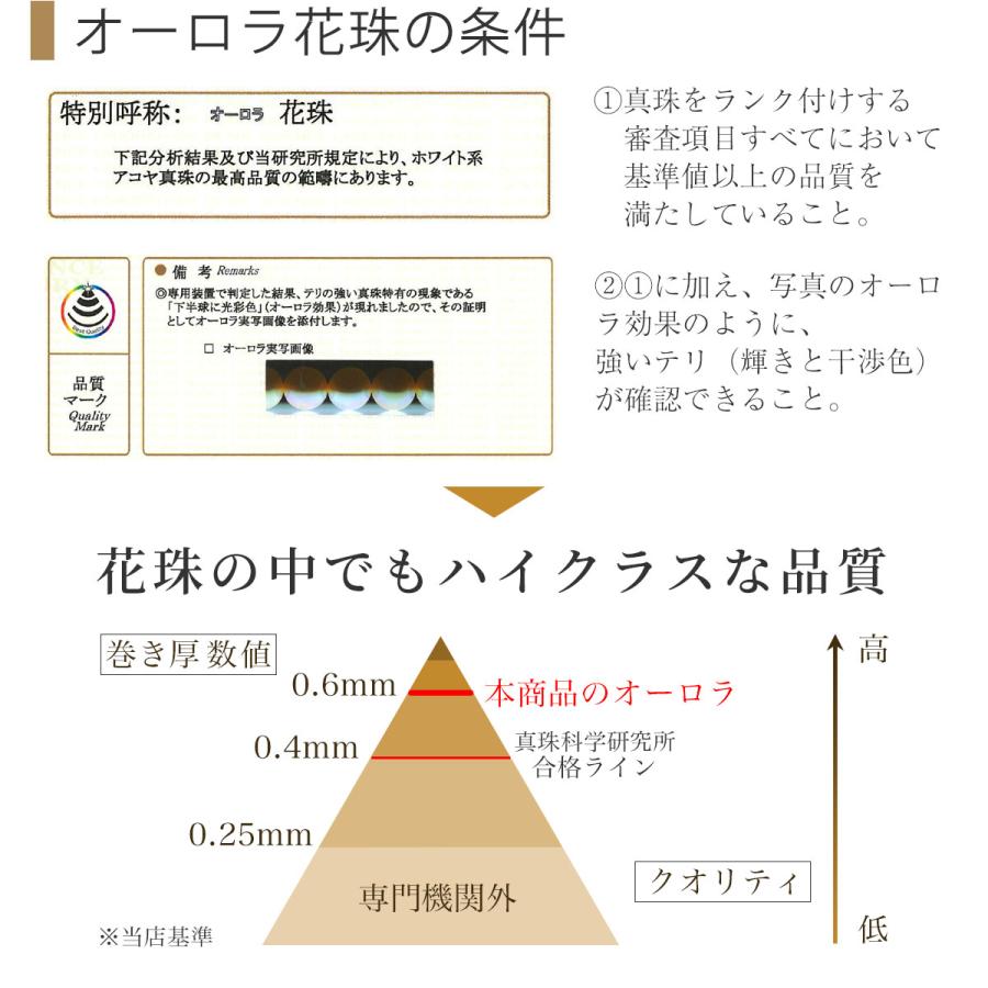 オーロラ花珠 パール ネックレス 一粒 あこや真珠 9.0-9.5 大粒 スルーネックレス PT アコヤ 真珠 一粒パール 18金 k18 プレゼント ギフトの画像