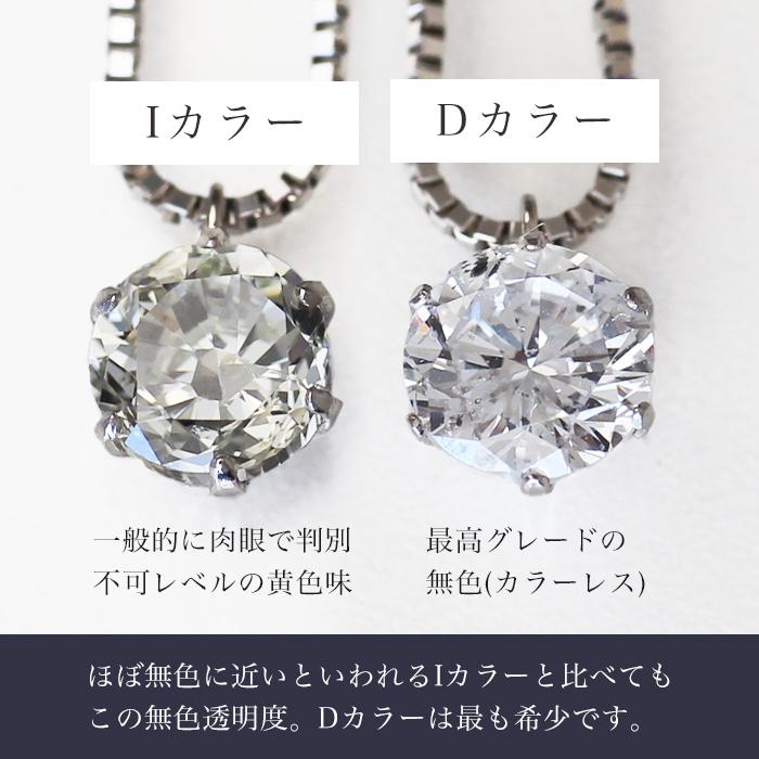 1.0ct D-SI2-VG Dカラー ダイヤネックレス 鑑定書 一粒ダイヤ 1.0ct D-SI2-VG Dカラー ダイヤネックレス 鑑定書 一粒ダイヤ
