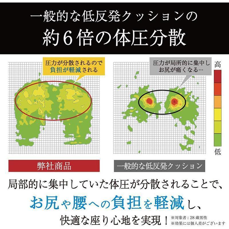 椅子 クッション 低反発 座布団 椅子用 低反発クッション 姿勢 デスクワーク クッション ゲルクッション ジェルクッション イス用クッション 大きめ｜amika-st｜02