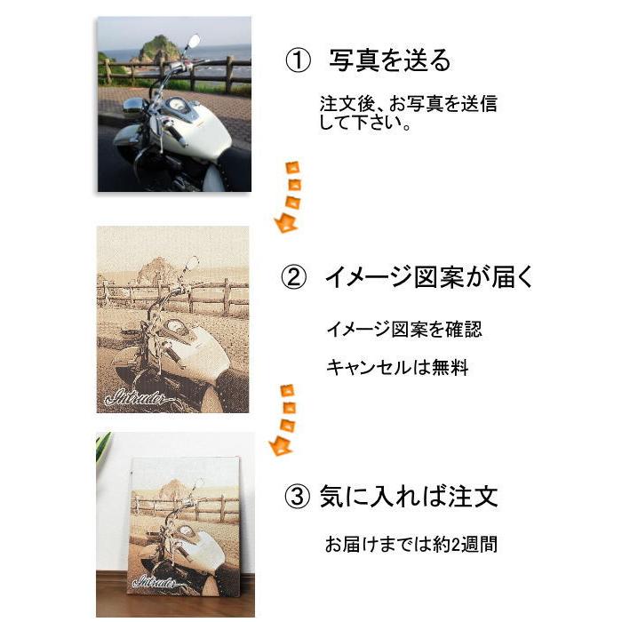 車好き 彼氏 プレゼント バイク好き 誕生日プレゼント 愛車 写真 オリジナル オーダーメイド ファブリックボード 誕生日 車 バイク 還暦祝い 父親 男性 結婚祝い |  | 09