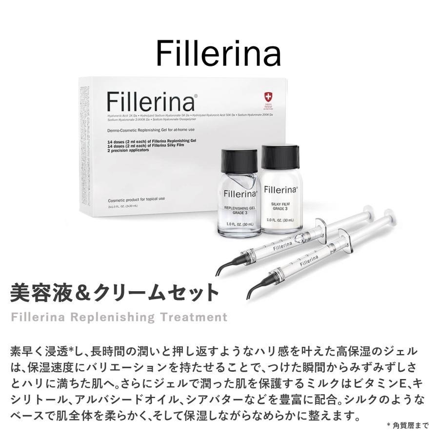 【1か月分10%OFF】Fillerina フィレリーナ リプレニッシング トリートメント グレード 3 美容液＆クリーム ヒアルロン酸｜aminocells｜02