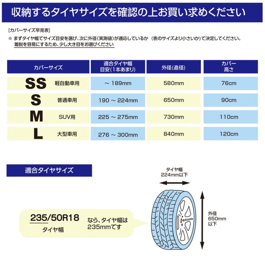 タイヤカバー UVカット 屋外 4本収納 サイズS 車 タイヤ劣化防止 タイヤ保管 スペアタイヤ保管 防水 防塵 防紫外線 ホイールカバー 普通車 軽自動車 |  | 06