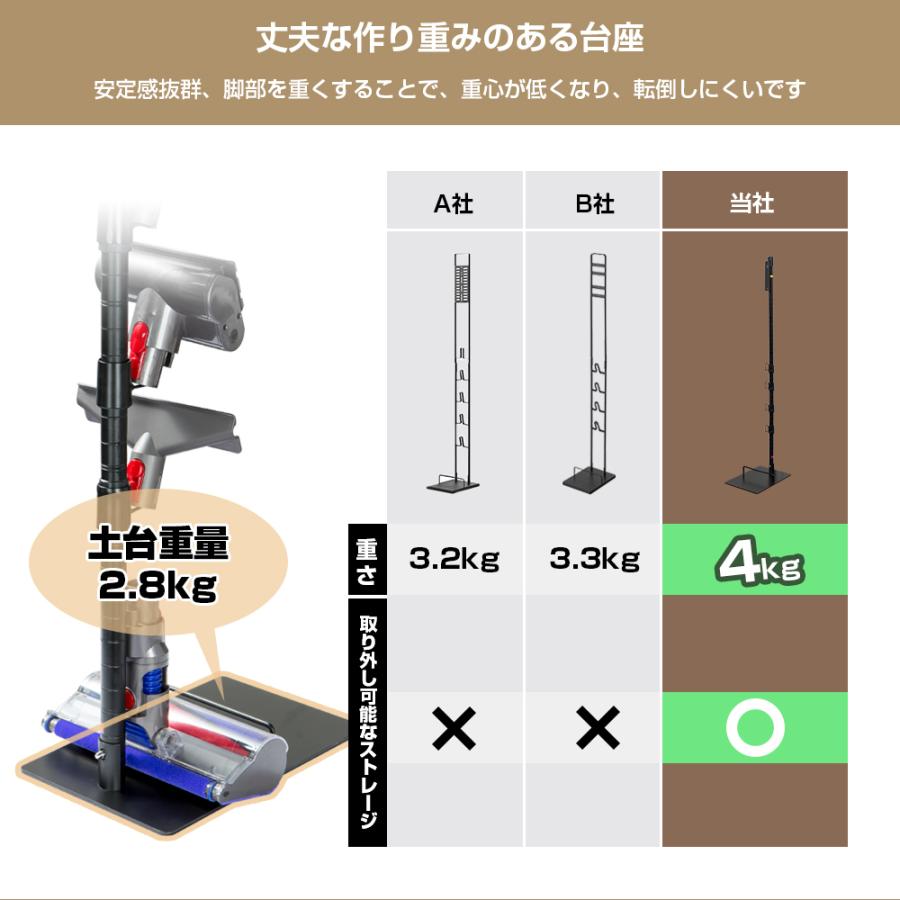 ダイソン SV18FF V12s V15 スタンド Dyson Digital Slim スタンド SV18FFCOM 対応 コードレスクリーナースタンド 壁掛け収納 掃除機 スチール 壁寄せ 掃除機立て｜amirabear｜07