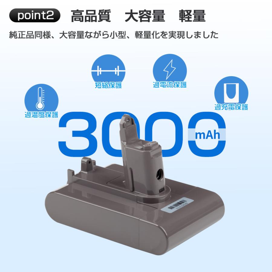 春早割 ダイソン DC31 DC34 DC35 DC44 DC45 バッテリー 3000mAh Bタイプ ネジあり式 互換バッテリー 互換品 充電池 discoversvg.com 春早割 ダイソン DC31 DC34 DC35 DC44 DC45 バッテリー 3000mAh Bタイプ ネジあり式 互換バッテリー 互換品 充電池 discoversvg.com