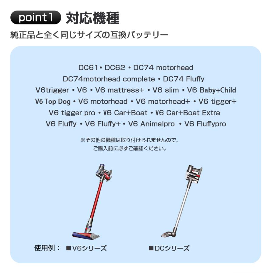 58分　純正バッテリー付き　ダイソン　Dyson 掃除機　動作保証品　　SV12 Dyson Cyclone V10 Fluffy (SV12 FF LF) | 掃除機 | ダイソン公式