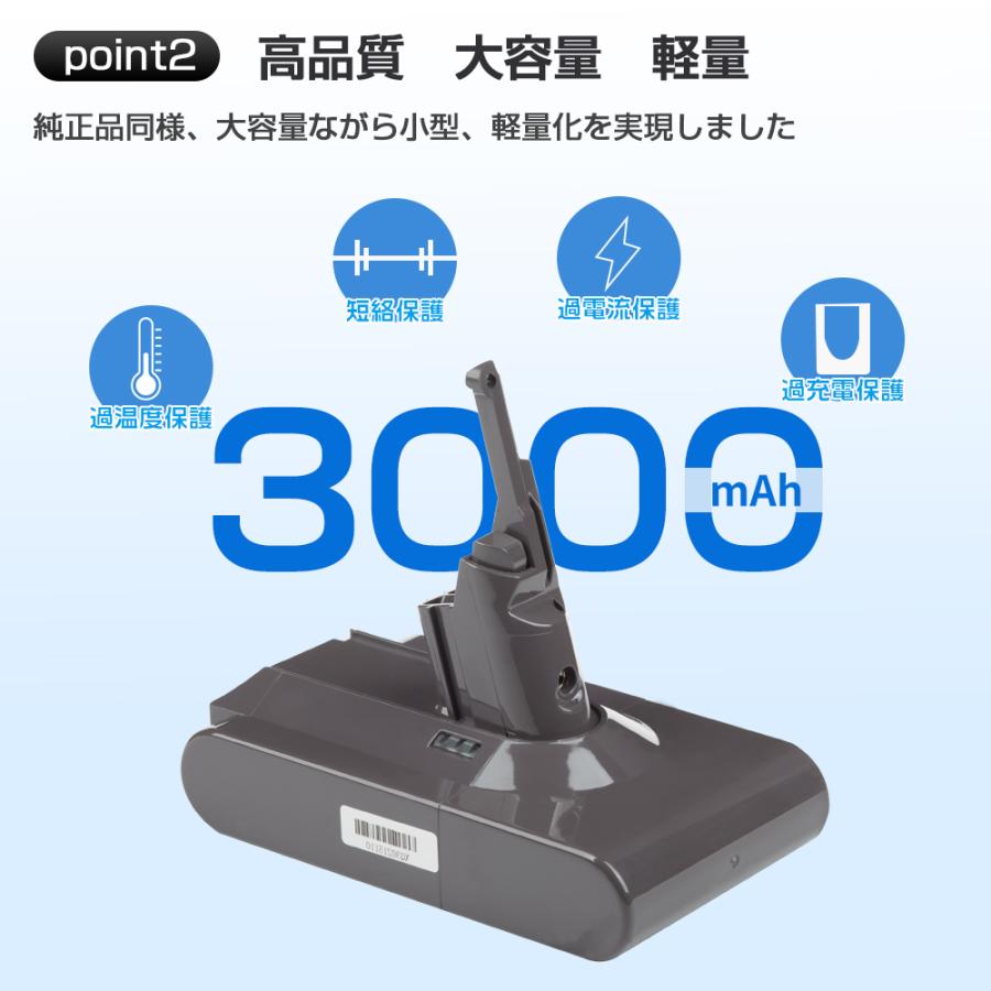 ダイソン　バッテリー　V8 Dyson V8™バッテリー(タイプE) | ダイソン
