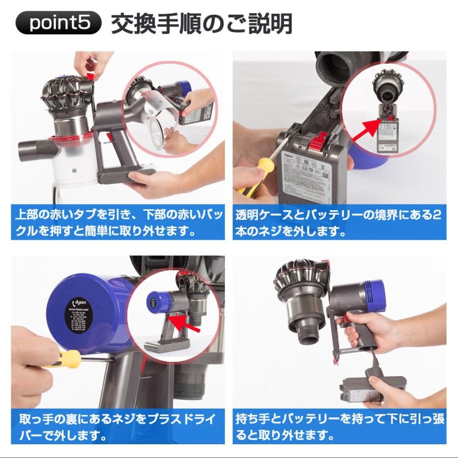 【要バッテリー交換】SV10KSLM Dyson V8 Slim Fluffy 楽天市場】【送料無料】ダイソン V8 （SV10 / SV10 / SV10FF