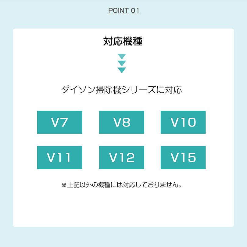 正規品のダイソン動作保証V8slim掃除機2枚目アクセサリーも 正規品のダイソン動作保証V8slim掃除機2枚目アクセサリーも 楽天