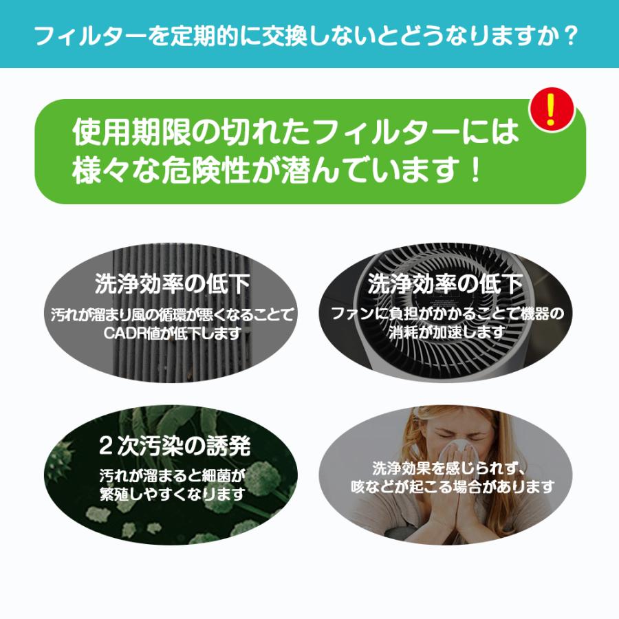 ダイソン 交換フィルター TP04 HP04 DP04 PH04 交換用フィルター Pure