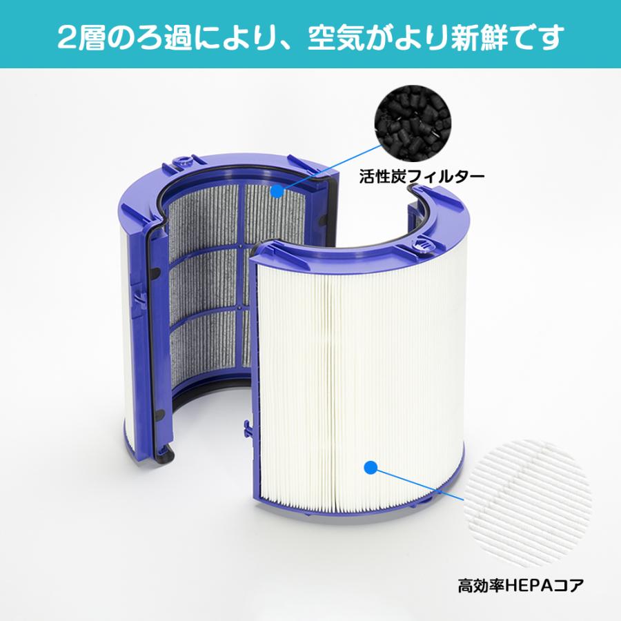 ダイソンDysonフィルター純正交換用フィルター（PH04／PH03／HP07) imgrc0097792644.jpg?fitin=272:272