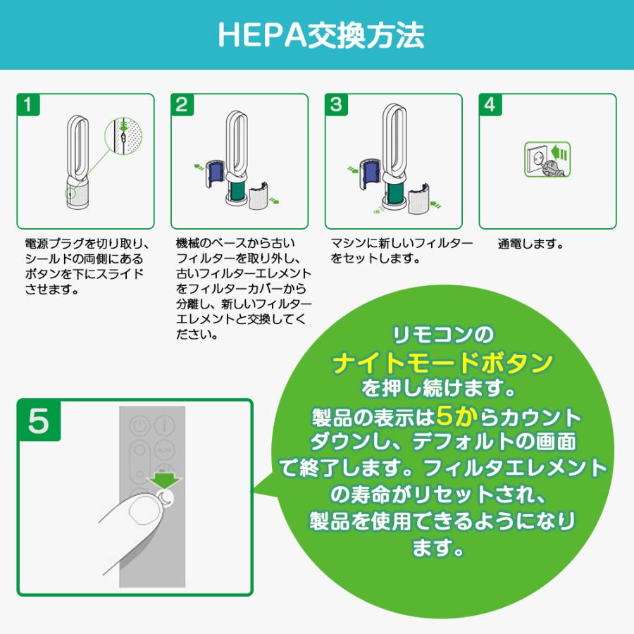 ダイソンDysonフィルター純正交換用フィルター（PH04／PH03／HP07) Amazon.co.jp: ダイソン 交換フィルター (DP04 PH01 PH03 PH04